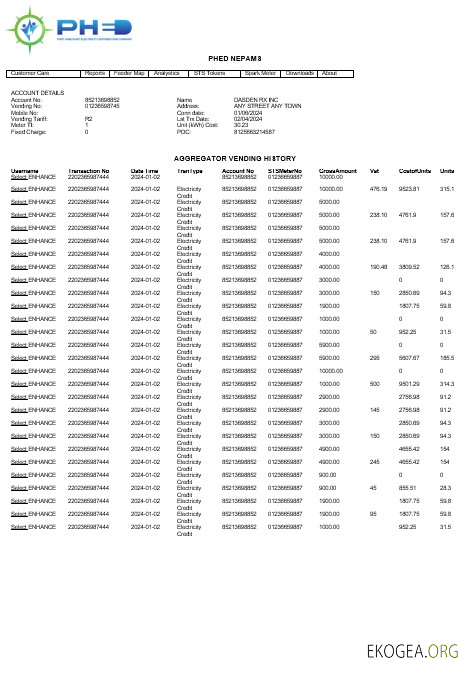 Modèle Word et PDF de facture de services publics pour les entreprises INDE PHED